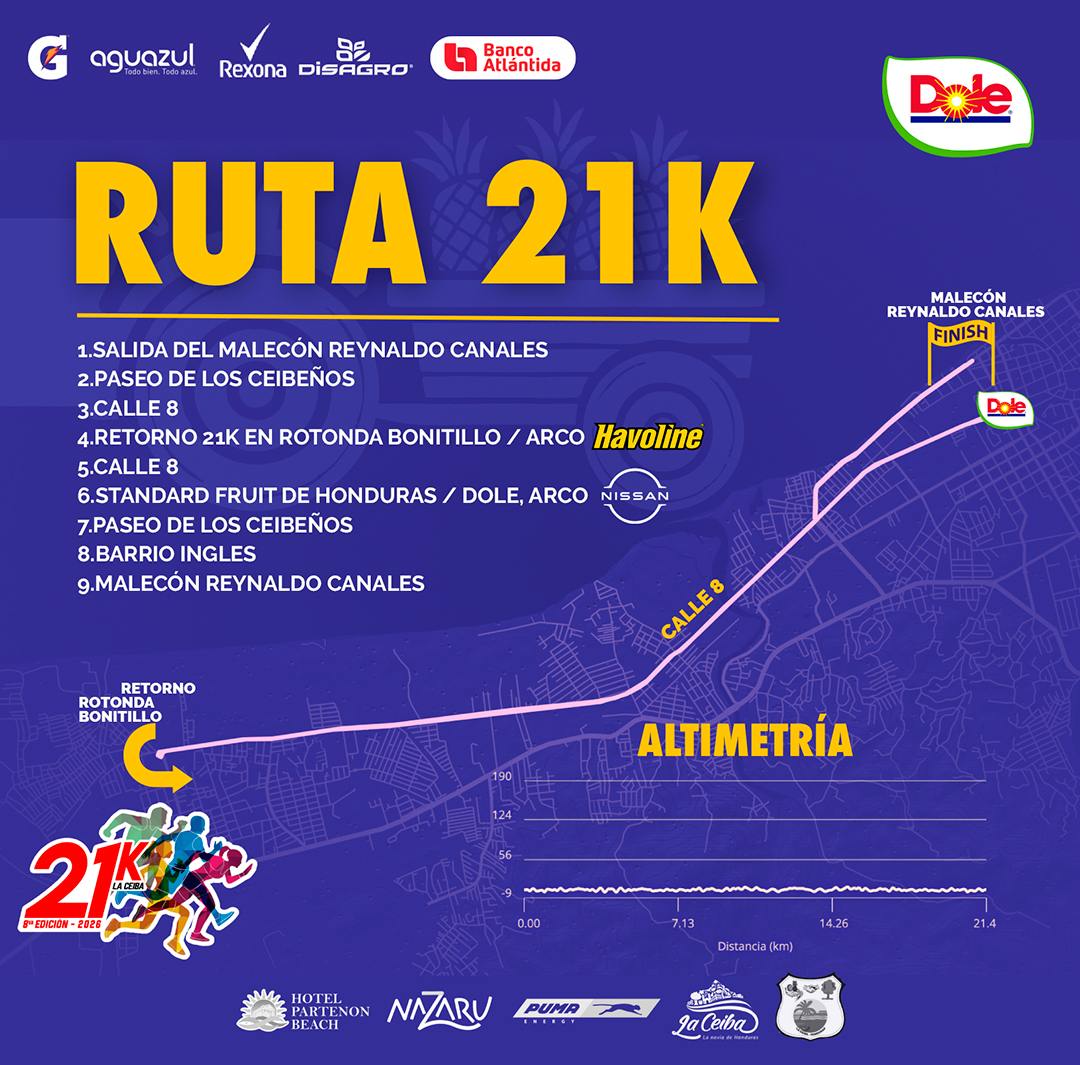 Ruta-21k-2026